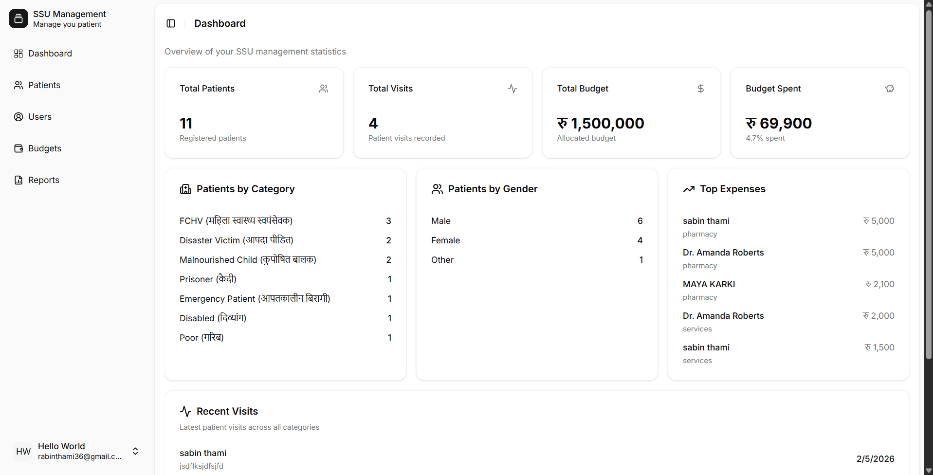 What I Learned While Building an SSU Management System